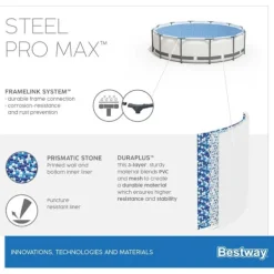 Clearance Pool Steel Pro MAX - Poolpaket - 366x76 cm Pooler
