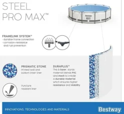 Discount Bestway Steel Pro Max 549x122 cm grå - komplett set Pooler