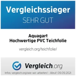 Dammfoder PVC 1 m x 8 m 0,5 mm Svart Trädgårdsdammfoder