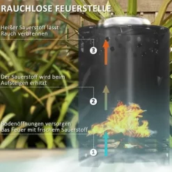 Eldskål Ø16×25 cm i rostfritt stål med eldgaffel, rökfri, för trädgård/balkong/BBQ/camping, svart