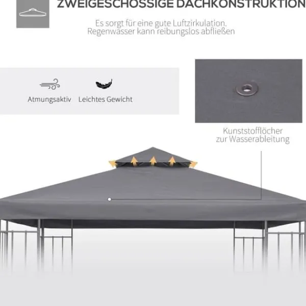 Outlet Ersättningstak 3x3 m för metallpaviljong, vädertåligt polyester, mörkgrå Tält & Lusthus
