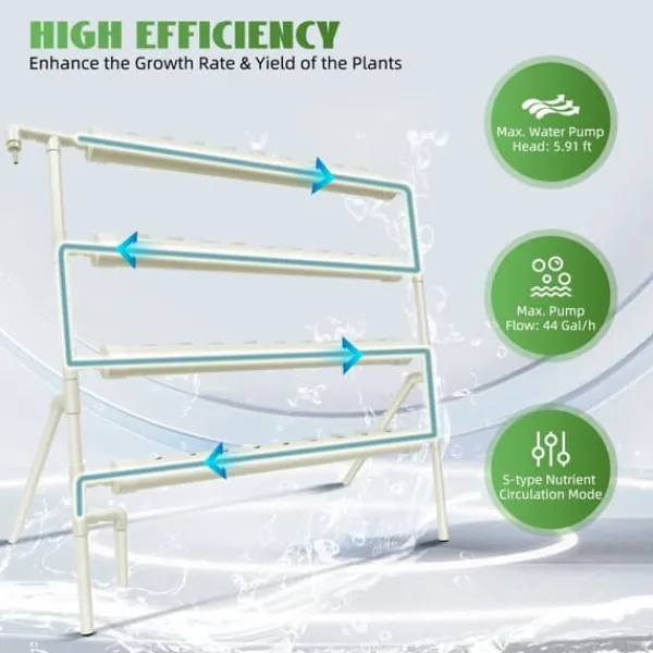 Outlet Hydroponiskt odlingskit - Rörsystem i PVC - Med 36 Odlingsplatser - Diameter 32 mm - Storlek 95×45×100 cm - Spänning 220 V/50 Hz - Utan Reservoar Kit För Växt- & Örtplantering