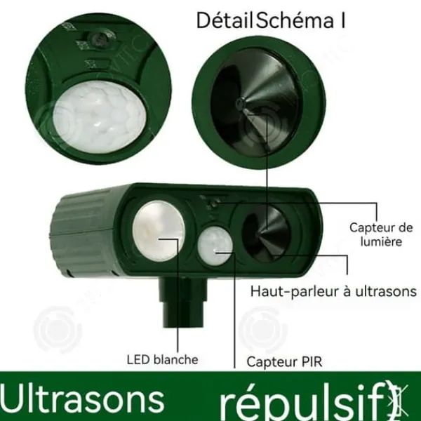 INN Ultraljud kattavvisande effektivt detekteringsavstånd 8m med infraröd sensor LED-blixtläge ultraljudsfrekvensomvandling