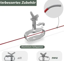 Clearance Rootz Premium Poolskydd - Poolskydd - Poolpresenning - Hållbar, UV- och algskydd, Skräpskydd - Flera storlekar (305 cm till 610 cm diameter) Pool- & Spatillbehör