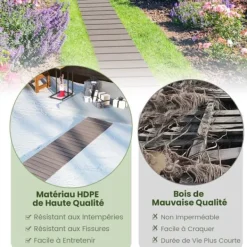 Trädgårdsgång, 242x43x1.2 cm, Grå