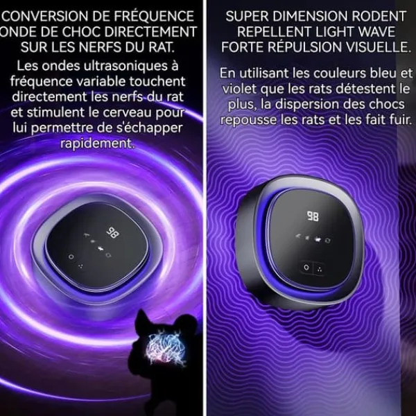 Ultraljudsavvisande för möss 2000 mAh 3 lägen Säkert material Multifunktionellt avvisande för myggor för hemmet