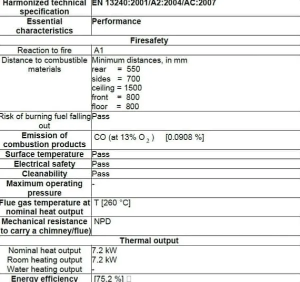Vedspis - 7,2 kW till 10 kW - energimärkning A - upp till 100 m² Vedeldade Kaminer